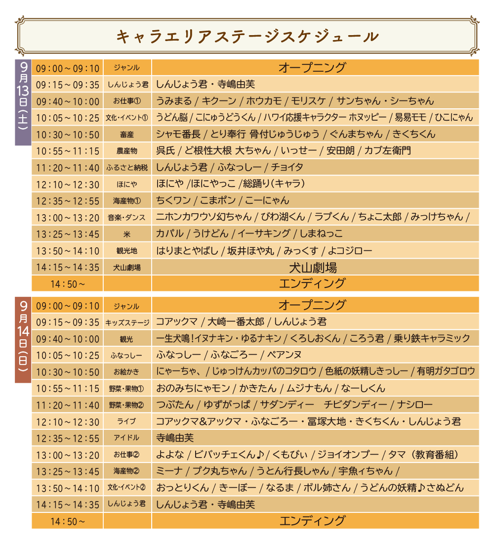 ステージキャラ情報